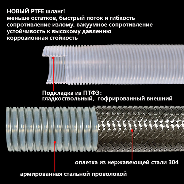Гладкий внутренний гофрированный внешний шланг из ПТФЭ, оплетка из нержавеющей стали 304, высококачественный шланг для фтора, армированный стальной проволокой-1